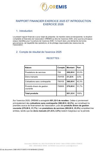 Apercu Rapport financier 2025